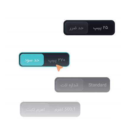 ابزارهای مدیریت ریسک
